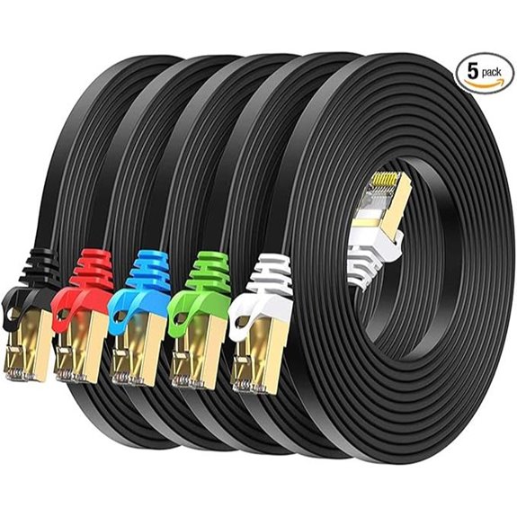 BUSOHE Cat8 Ethernet Cable 5FT 5 Pack