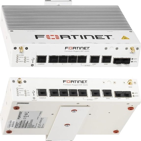 Fortinet Firewall Wall Mount Rack (RM-FR-W1)