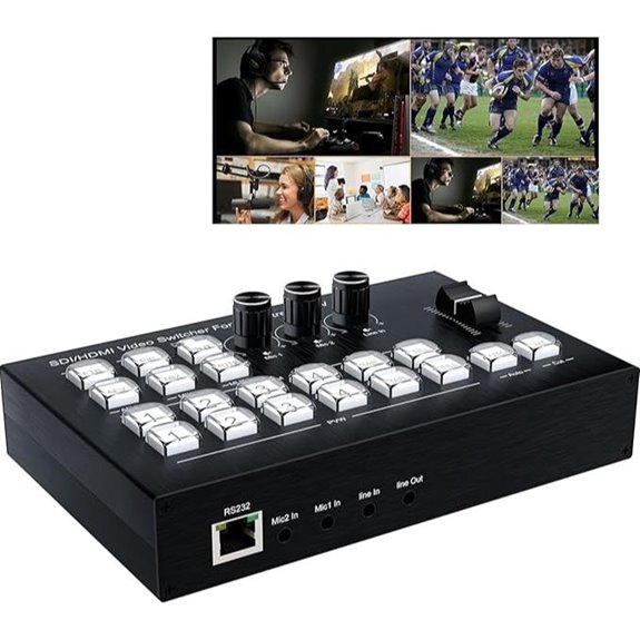 4 HDMI Video Mixer and Switcher for Live Streaming