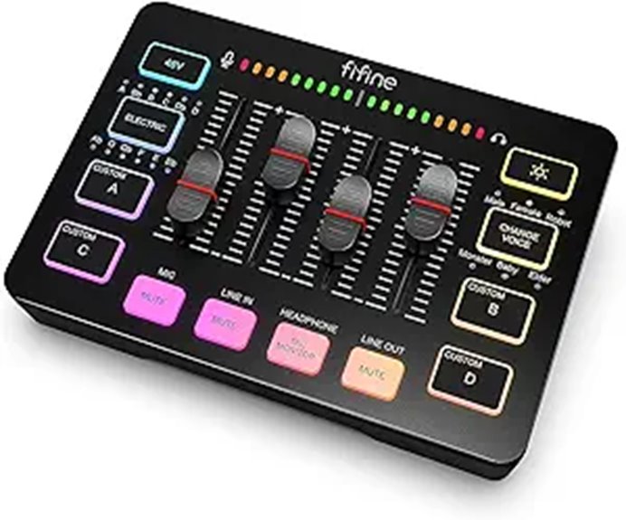 FIFINE Gaming Audio Mixer with XLR Microphone Interface