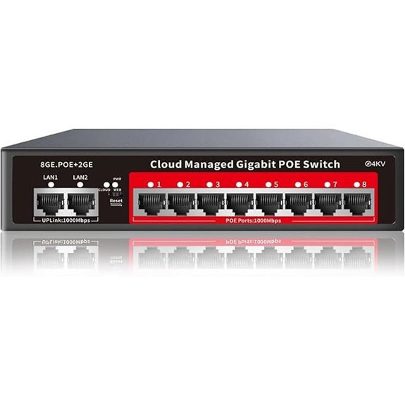 8-Port Gigabit PoE Switch with Uplink and VLAN