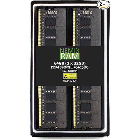 NEMIX 64GB DDR4 3200MHz ECC UDIMM Kit