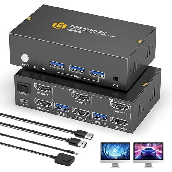 8K HDMI KVM Switch for 2 Monitors & Computers