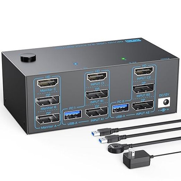 8K KVM Switch for 3 Monitors and 2 Computers