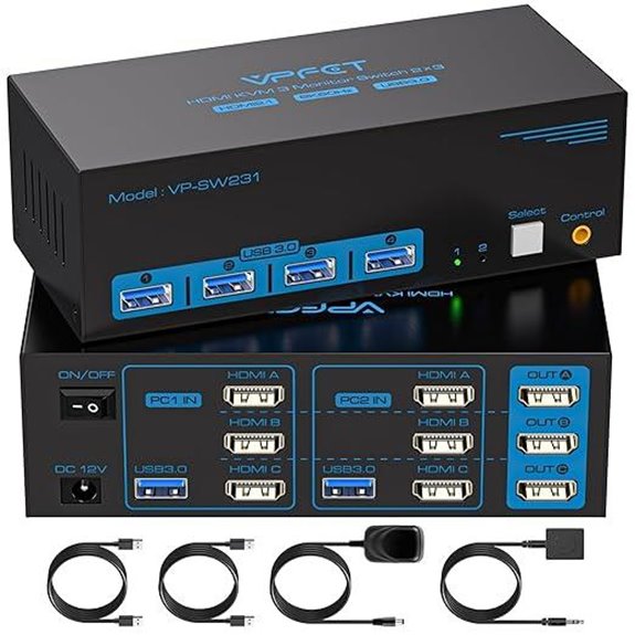 8K HDMI KVM Switch for 3 Monitors 2 PCs