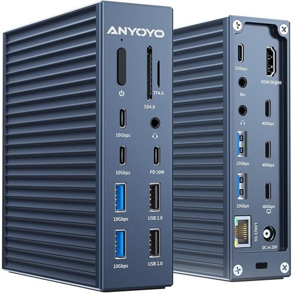 40Gbps MacBook Docking Station with Dual Monitors