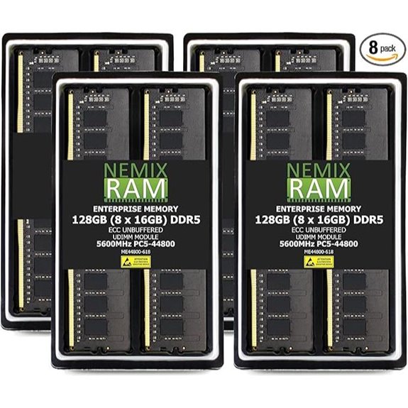 NEMIX 128GB DDR5 5600MHz ECC RAM Kit