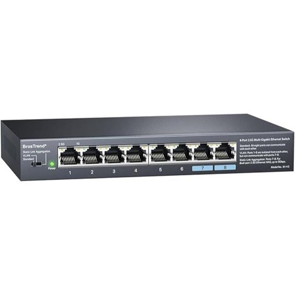 high speed network switch