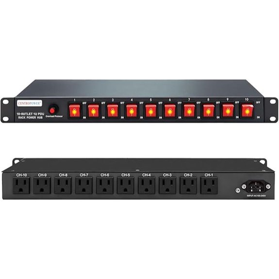 Horizontal Rackmount Power Strip with Surge Protection
