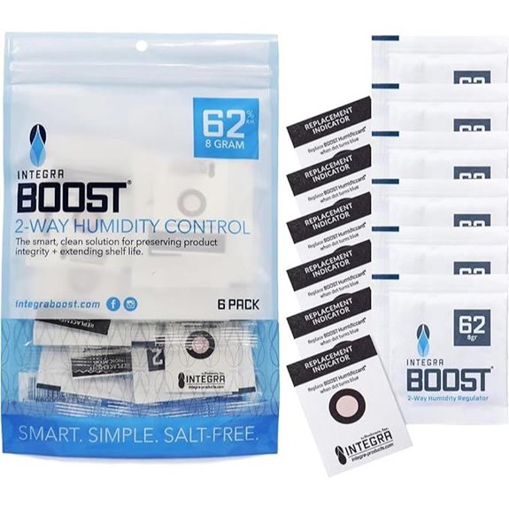 Integra Boost 62% RH Humidity Control Pack (6)