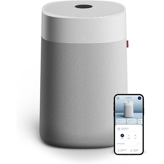 Blueair Max Large Room Air Purifier with HEPA Silent