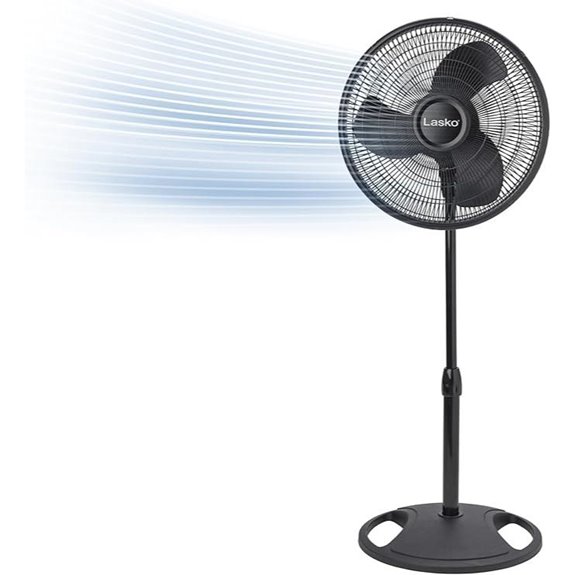 Lasko 2521 16-Inch Oscillating Pedestal Fan