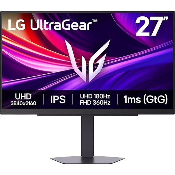 LG 27G810A-B 4K UHD Gaming Monitor with G-Sync