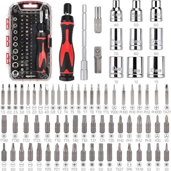 Amazon Basics Magnetic Screwdriver and Wrench Set