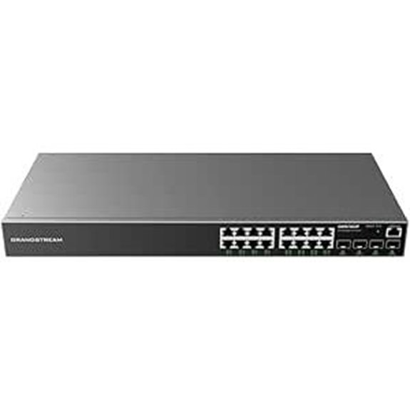 Grandstream GWN7802P Managed Network Switch (16 PoE Ports)
