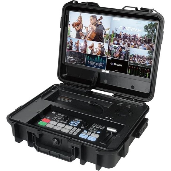 Osee GoStream Duet Kit: Multi-Camera Live Streaming System