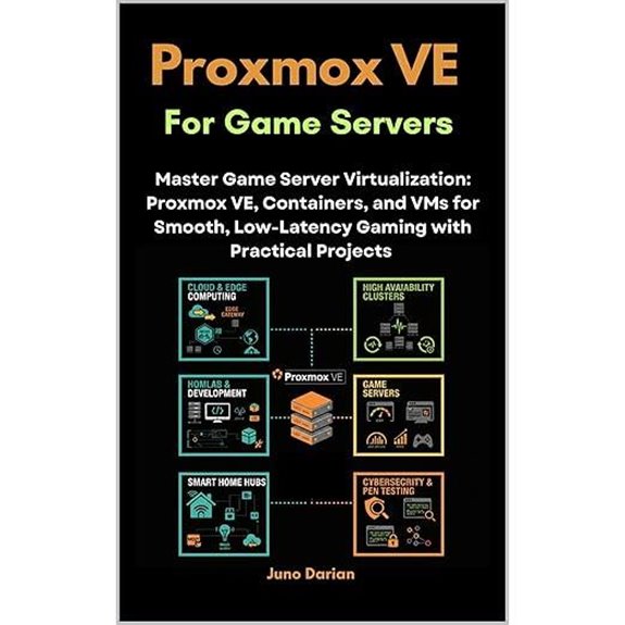 Proxmox VE for Game Servers: Virtualization & Optimization