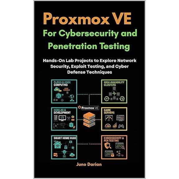 Proxmox VE for Cybersecurity & Penetration Testing