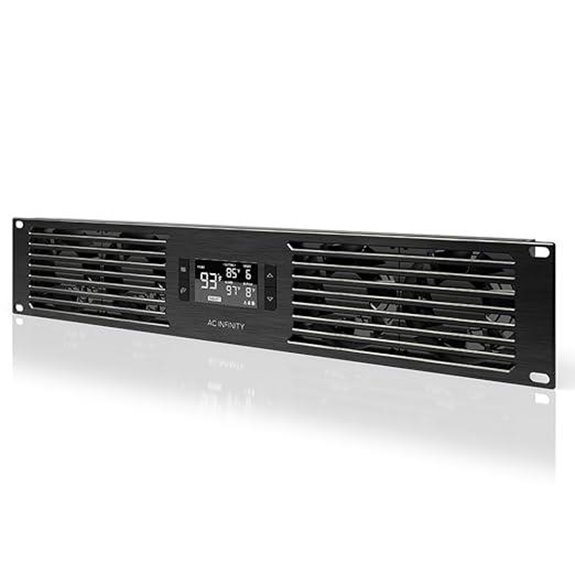 AC Infinity CLOUDPLATE T7 Rack Mount Fan Panel