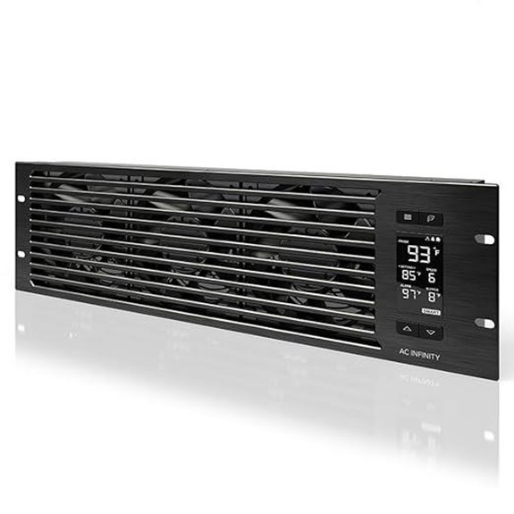 AC Infinity CLOUDPLATE T9-N Rack Mount Fan Panel