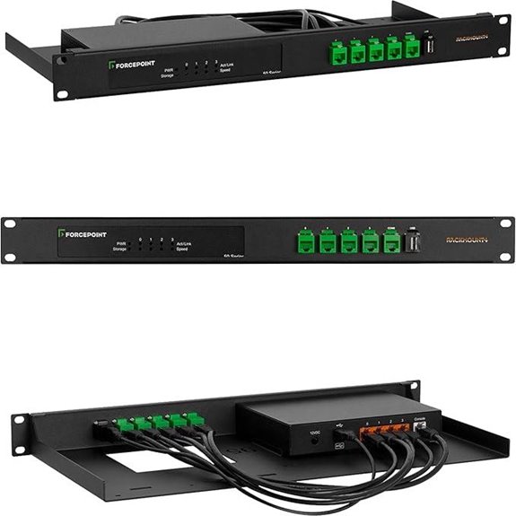 Forcepoint Firewall Rack Mount with Front Access