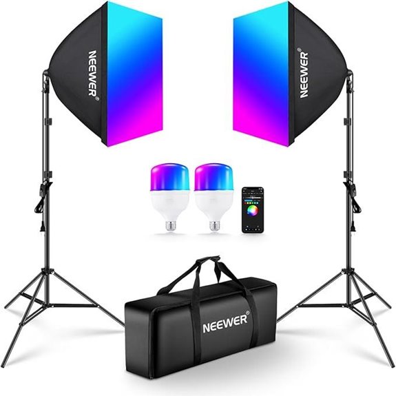 NEEWER RGB Softbox Lighting Kit with App Control