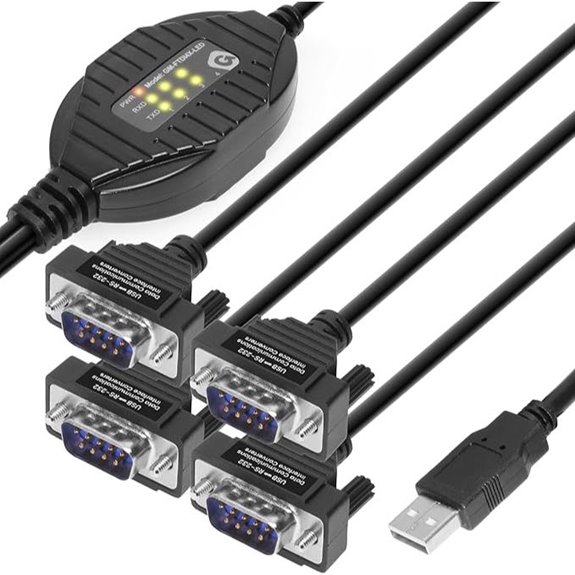 Gearmo 4-Port RS-232 to USB Adapter with LEDs
