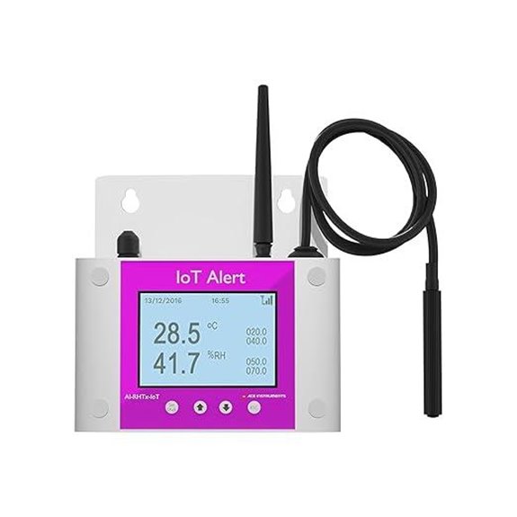 Server Room Temp & Humidity Monitor with SMS Alert