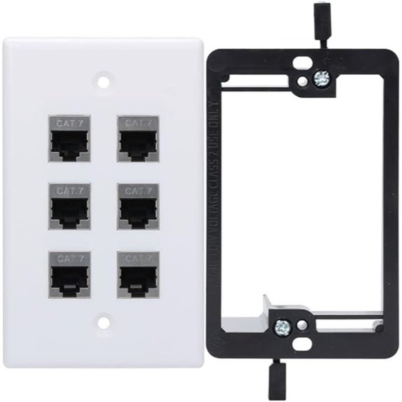 Cat7 Wall Plate 6 Port with Metal Coupler