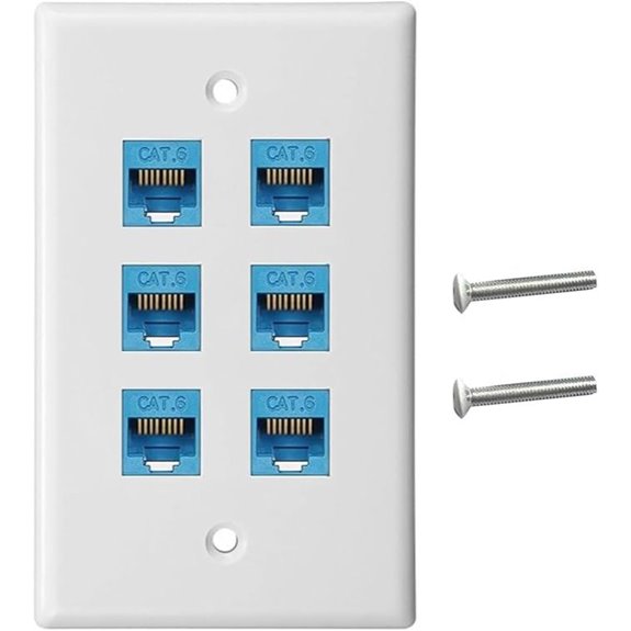 6-Port Cat6 Wall Plate with Blue Ethernet Jacks