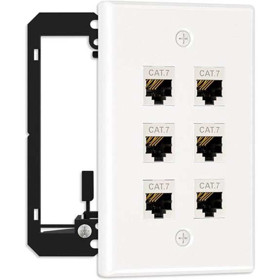 FGB 6-Port Ethernet Wall Plate with Mounting Bracket