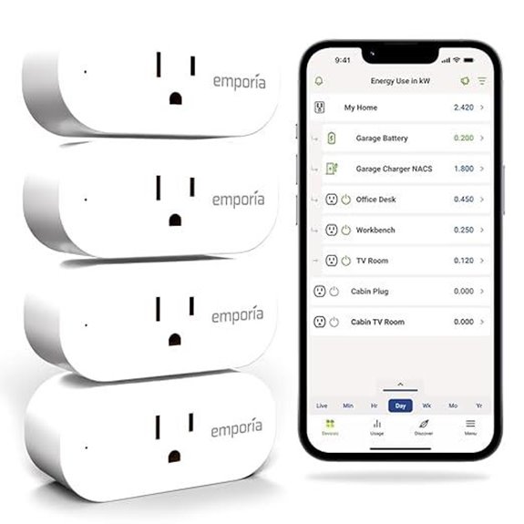 Emporia WiFi Smart Outlet 4 Pack with Energy Monitoring