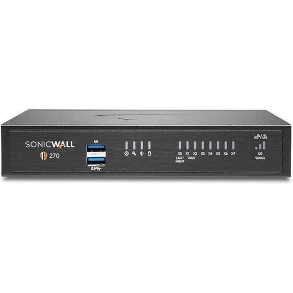 SonicWall TZ270 Gen7 Firewall with SD-WAN and Throughput