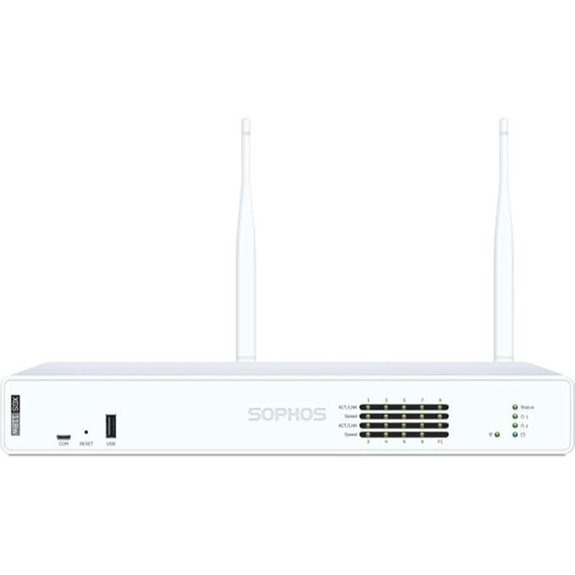 Sophos XGS 118W Gen2 Wireless Security Appliance