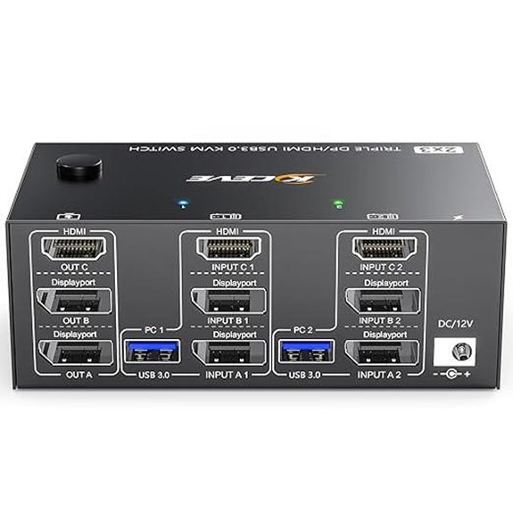 Triple Monitor KVM Switch for 2 Computers with Remote