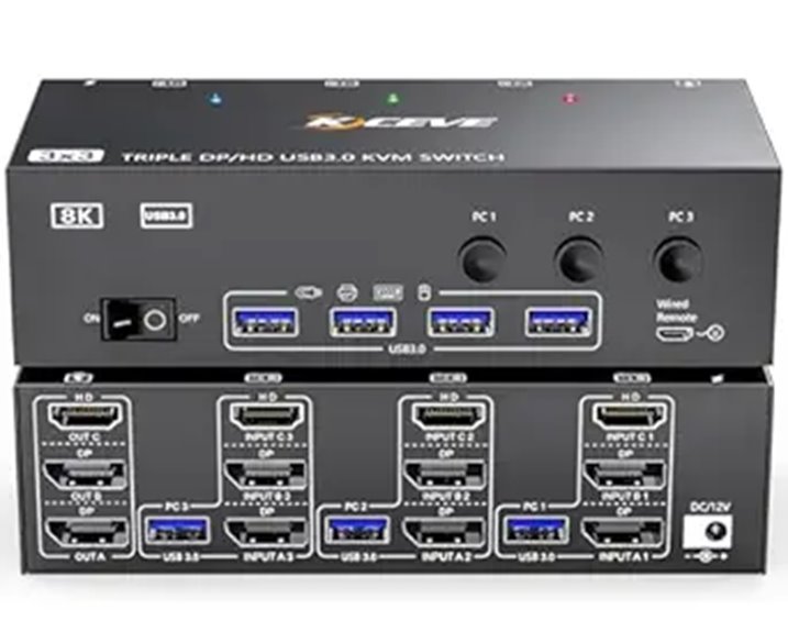 Triple Monitor KVM Switch with USB Ports and Remote
