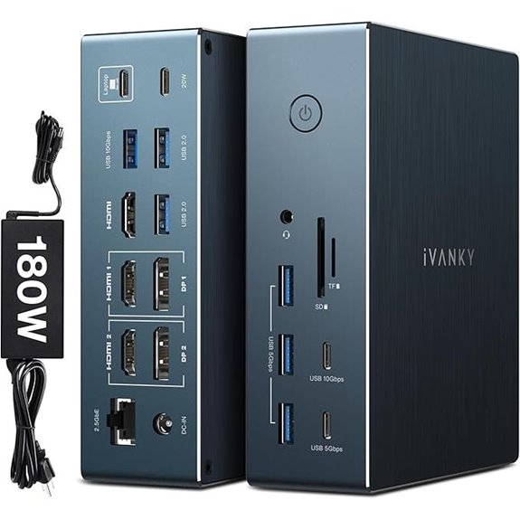 iVANKY 20-in-1 Docking Station for MacBook