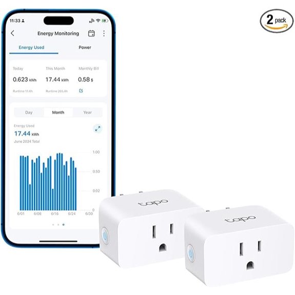 TP-Link Tapo Smart Plug 2-Pack Wi-Fi with Energy