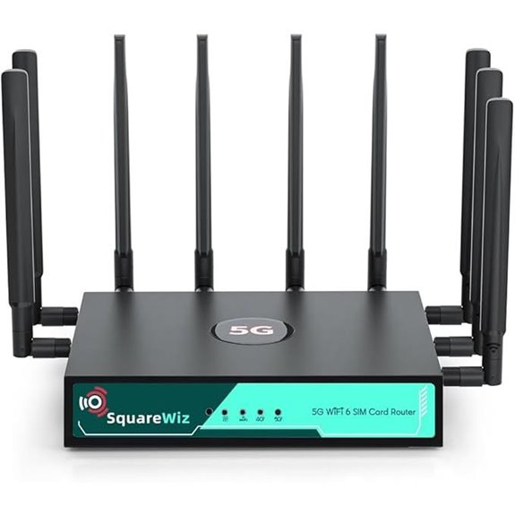 AX3000 WiFi 6 5G Router with SIM Slot and Antennas