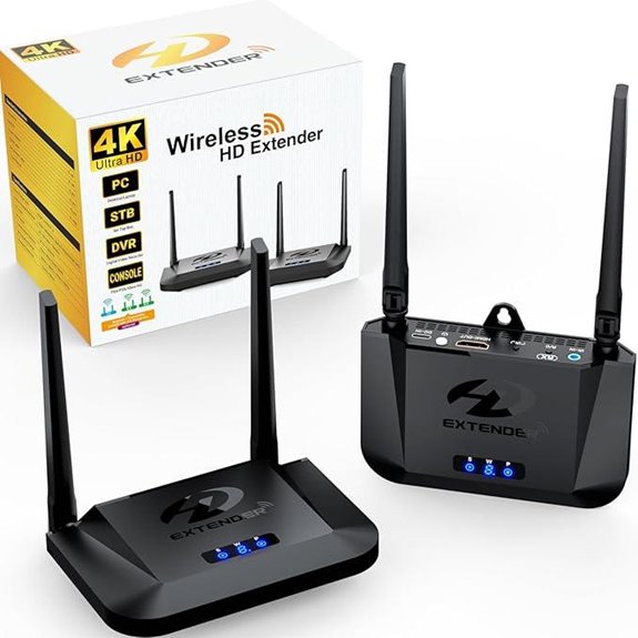Wireless 4K HDMI Transmitter & Receiver (1 TX 3 RXS)