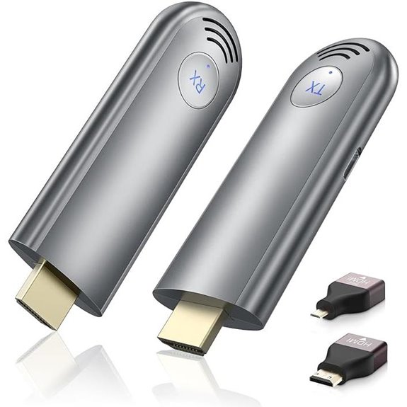 Wireless HDMI Transmitter & Receiver Kit for Streaming