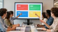 workplace behavior assessment tool