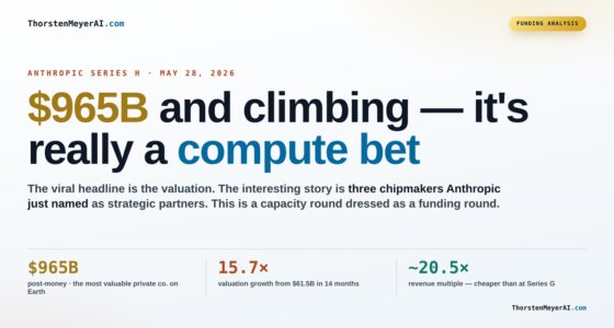 The Implications of Anthropic's $965B Series H for AI Compute